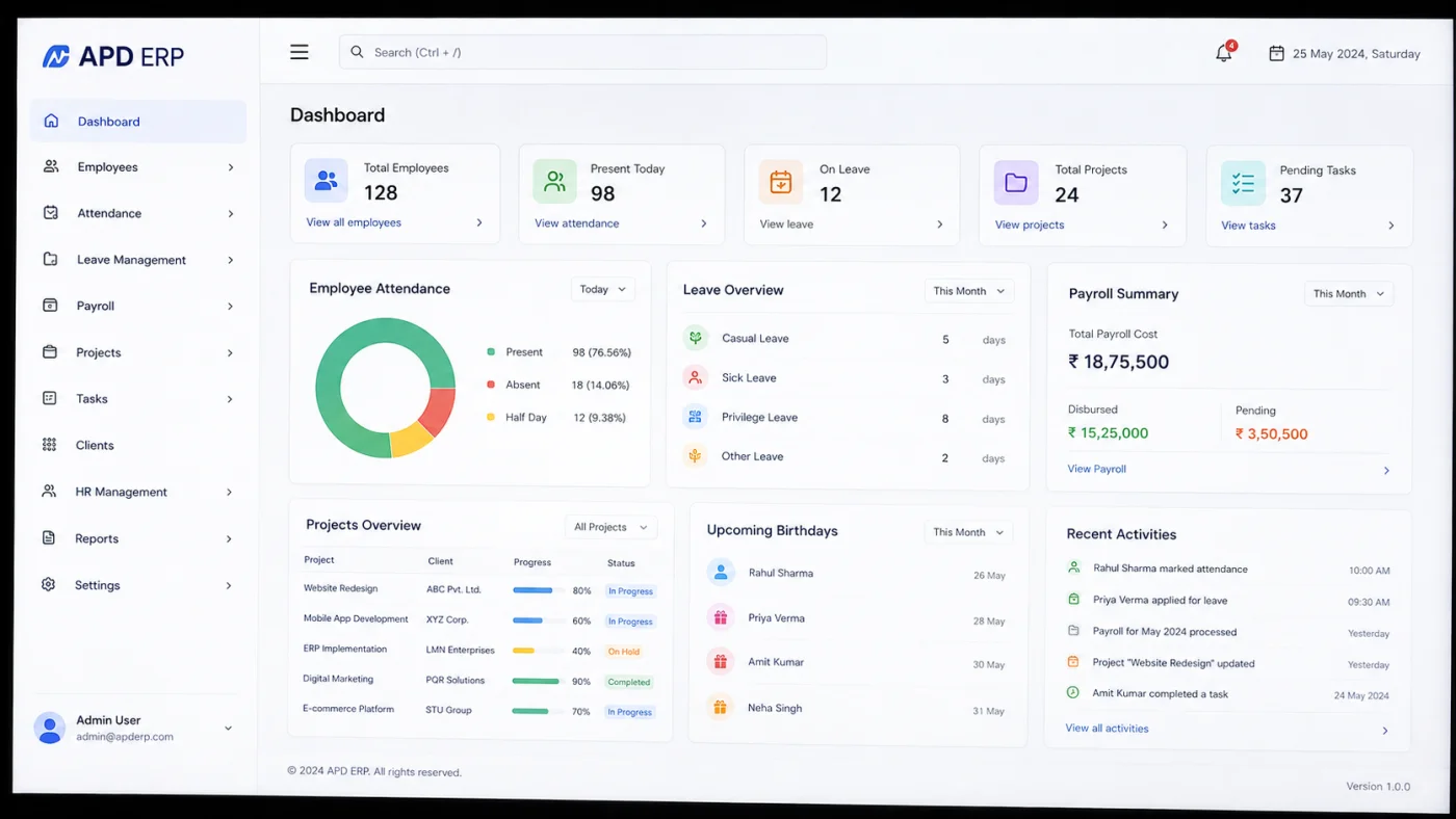 APD